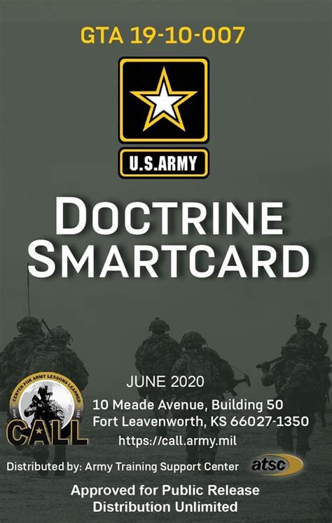 army smart card salute|army salutes and honors.